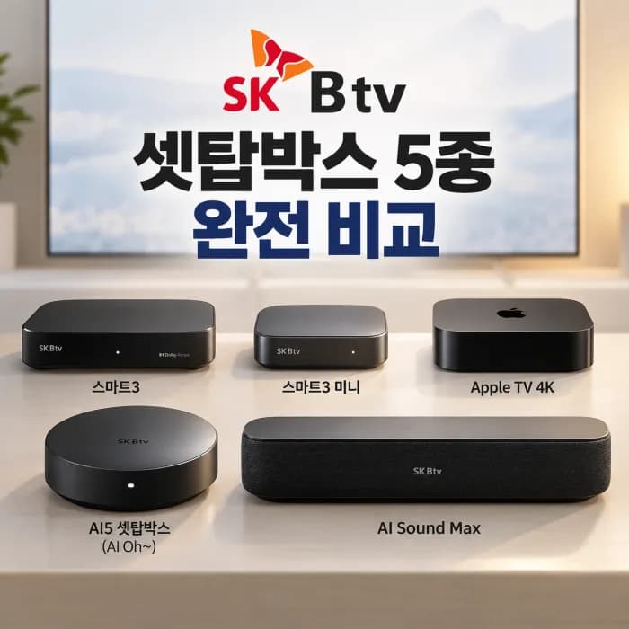 SK 셋탑박스 비교 스마트3부터 AI5 사운드맥스까지 5종 선택 기준