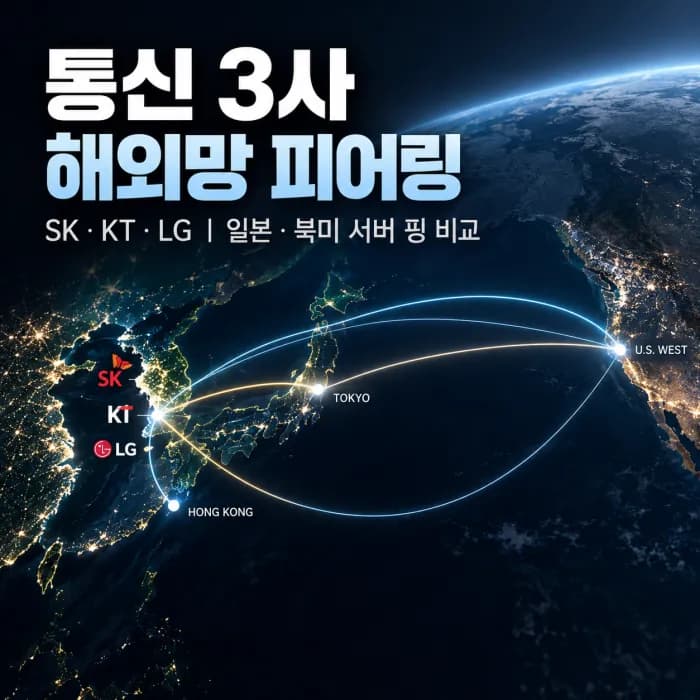 통신 3사 해외망 피어링 경로 비교 SK KT LG 일본·북미 서버 핑 차이