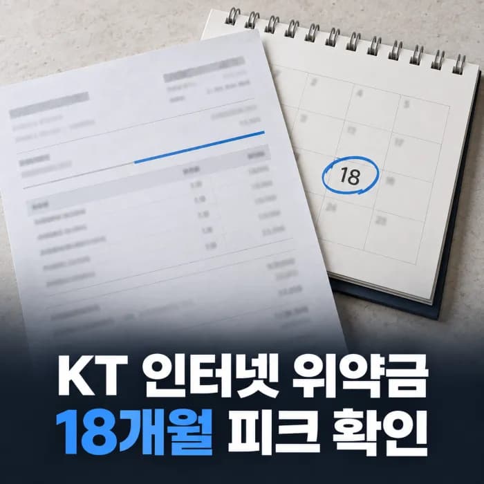 KT 인터넷 해지 위약금 계산법과 180일 감쇄 기준