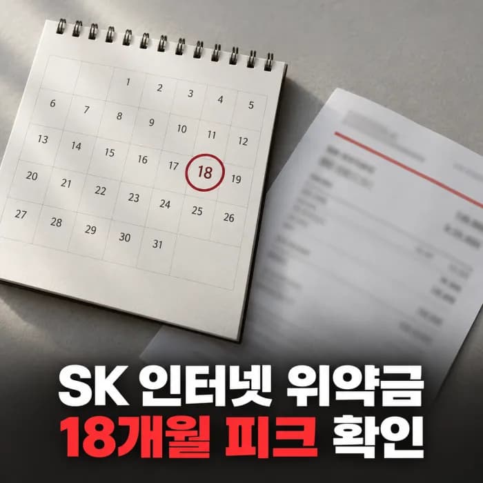 SK 인터넷 해지 위약금 계산법과 18개월 피크 구간 확인
